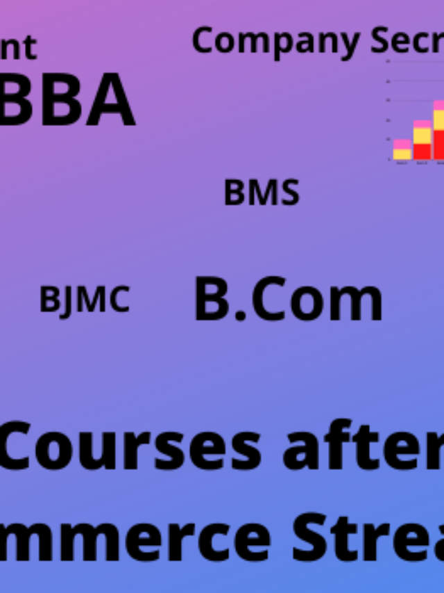 Banking Course After 12th commerce